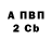 Героин хмурый Beloved Maria